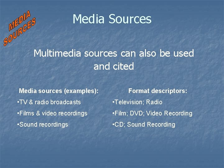 Media Sources Multimedia sources can also be used and cited Media sources (examples): Format