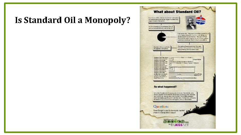 Is Standard Oil a Monopoly? 