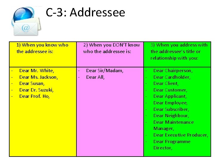  C-3: Addressee 1) When you know who the addressee is: - Dear Mr.