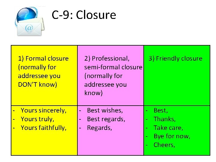  C-9: Closure 1) Formal closure (normally for addressee you DON’T know) - Yours