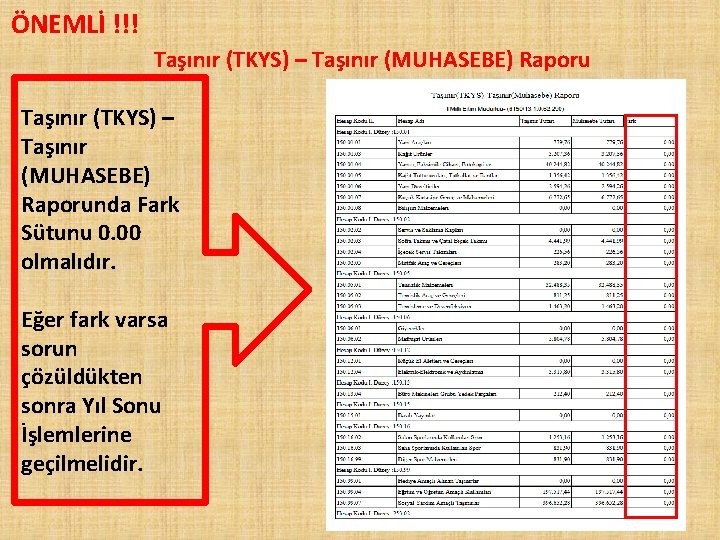 ÖNEMLİ !!! Taşınır (TKYS) – Taşınır (MUHASEBE) Raporunda Fark Sütunu 0. 00 olmalıdır. Eğer