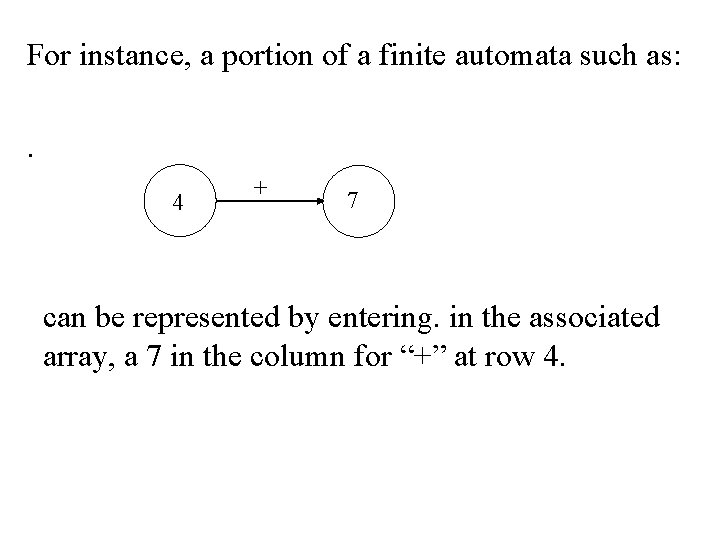 For instance, a portion of a finite automata such as: . 4 + 7