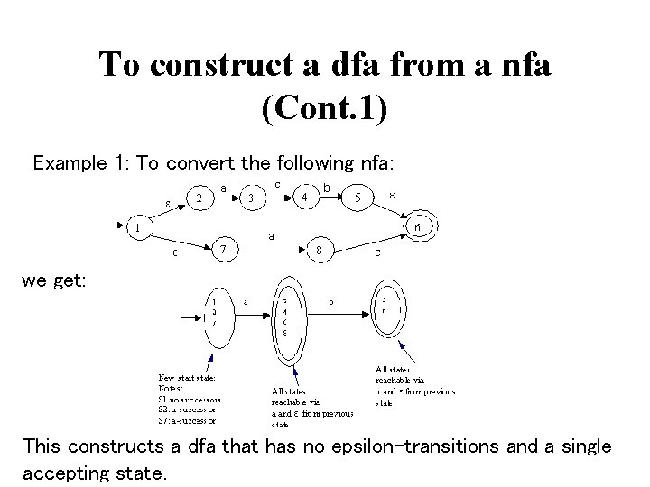 To construct a dfa from a nfa (Cont. 1) Example 1: To convert the