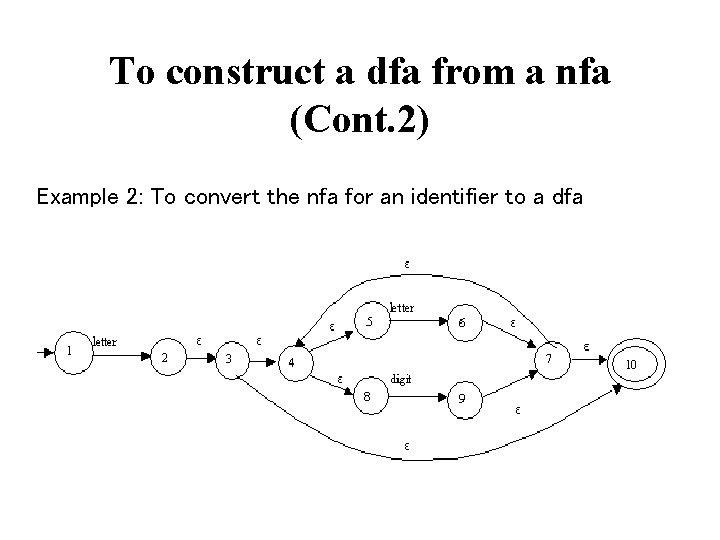 To construct a dfa from a nfa (Cont. 2) Example 2: To convert the