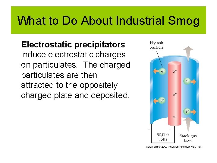 What to Do About Industrial Smog Electrostatic precipitators induce electrostatic charges on particulates. The What to Do About Industrial Smog Electrostatic precipitators induce electrostatic charges on particulates. The