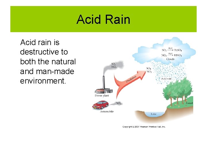Acid Rain Acid rain is destructive to both the natural and man-made environment. Acid Rain Acid rain is destructive to both the natural and man-made environment.