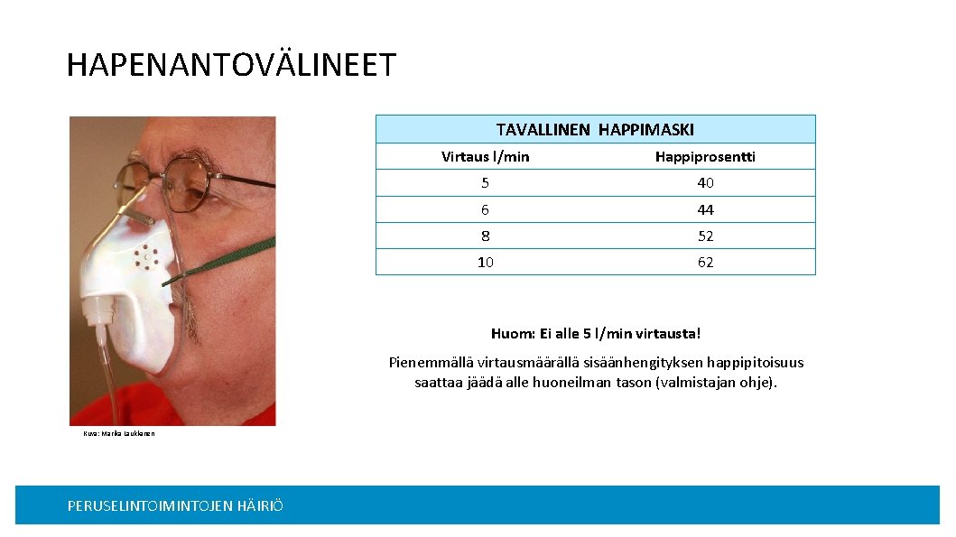 HAPENANTOVÄLINEET TAVALLINEN HAPPIMASKI Virtaus l/min Happiprosentti 5 40 6 44 8 52 10 62