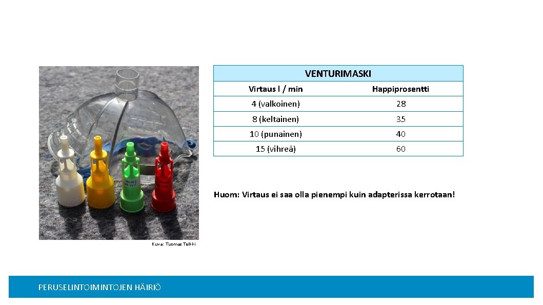 VENTURIMASKI Virtaus l / min Happiprosentti 4 (valkoinen) 28 8 (keltainen) 35 10 (punainen)