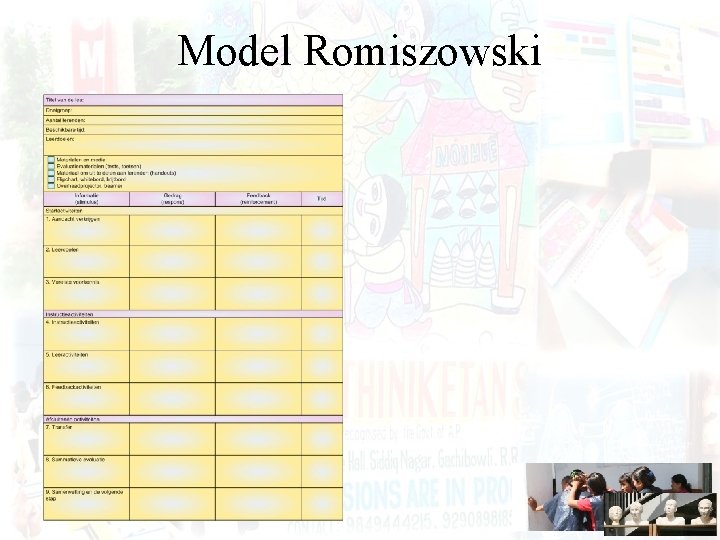 Model Romiszowski 