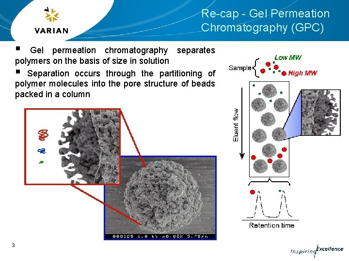 Re-cap - Gel Permeation Chromatography (GPC) § Gel permeation chromatography separates polymers on the