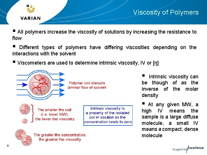 Viscosity of Polymers § All polymers increase the viscosity of solutions by increasing the