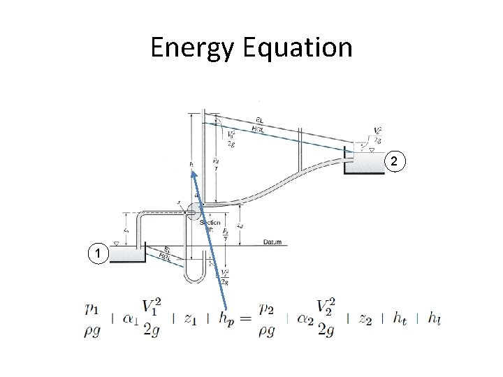 Energy Equation 2 1 