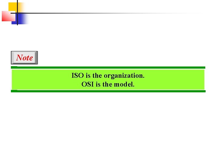 Note ISO is the organization. OSI is the model. 