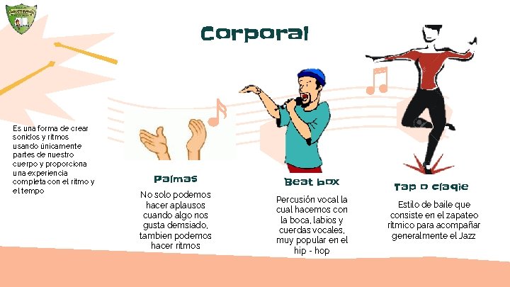 Corporal Es una forma de crear sonidos y ritmos usando únicamente partes de nuestro