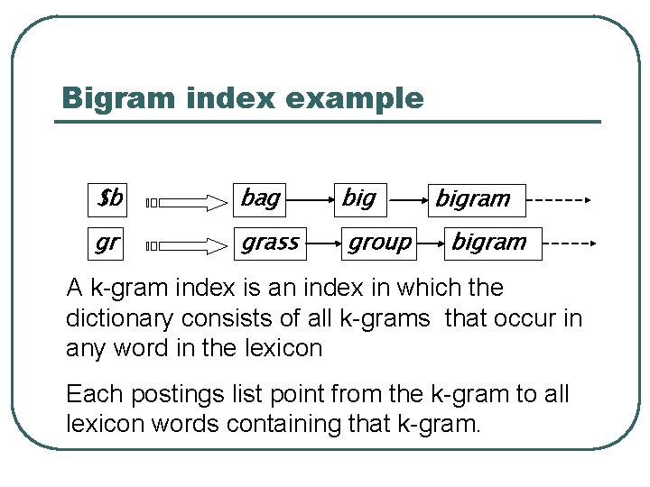 Bigram index example $b bag big gr grass group bigram A k-gram index is