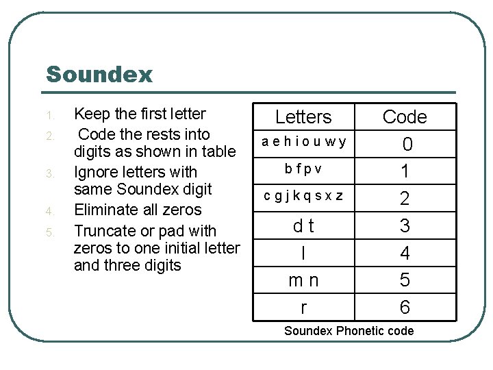Soundex 1. 2. 3. 4. 5. Keep the first letter Code the rests into