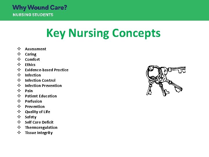 Key Nursing Concepts v v v v v Assessment Caring Comfort Ethics Evidence-based Practice