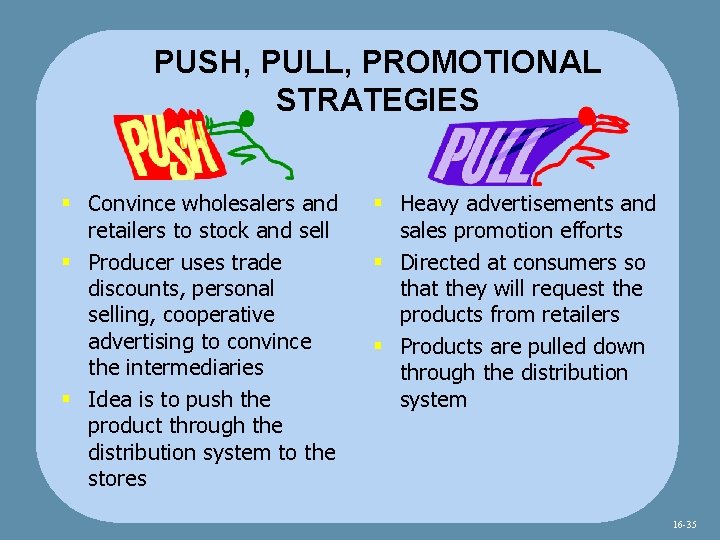 PUSH, PULL, PROMOTIONAL STRATEGIES § Convince wholesalers and retailers to stock and sell §