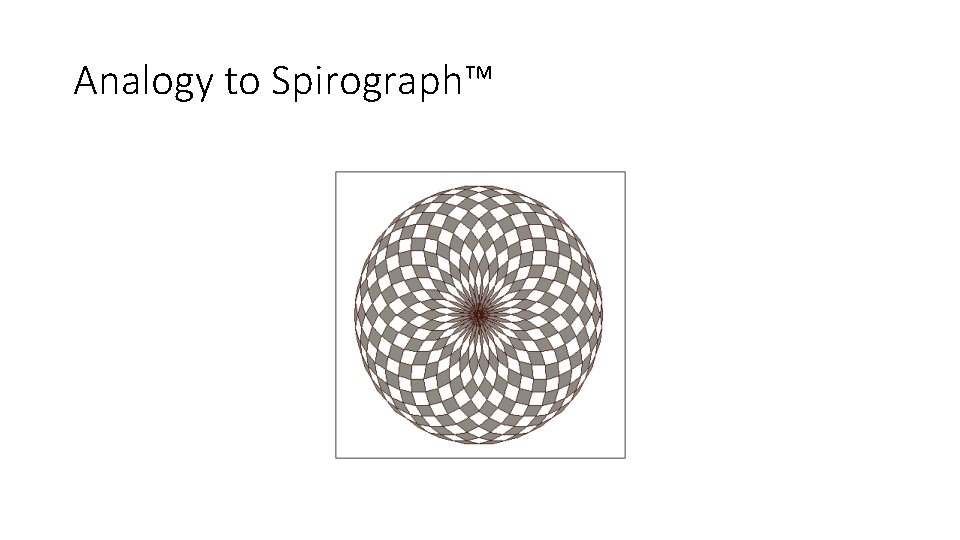 Analogy to Spirograph™ 