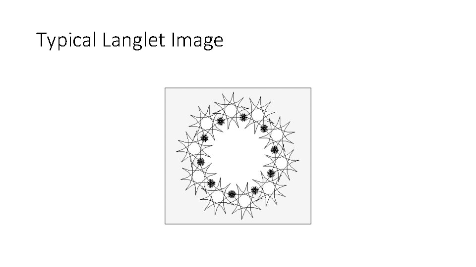 Typical Langlet Image 