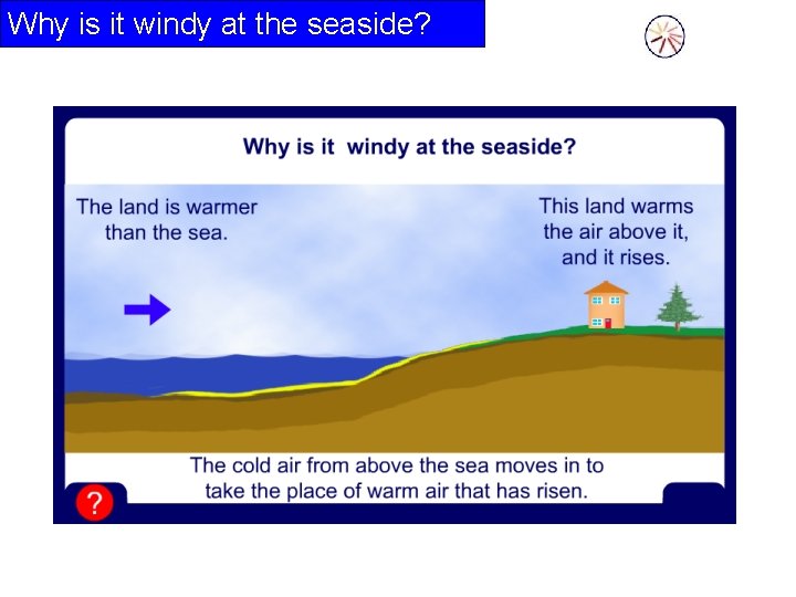 Why is it windy at the seaside? 