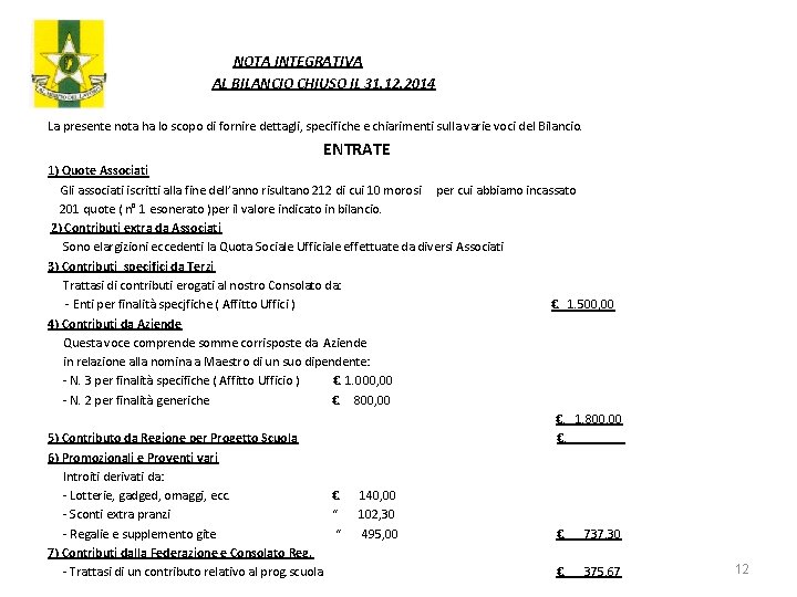  NOTA INTEGRATIVA AL BILANCIO CHIUSO IL 31. 12. 2014 La presente nota ha