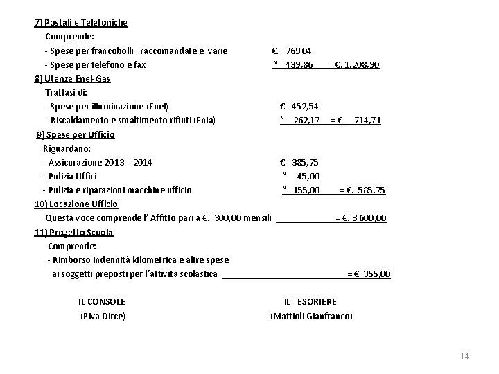 7) Postali e Telefoniche Comprende: - Spese per francobolli, raccomandate e varie €. 769,