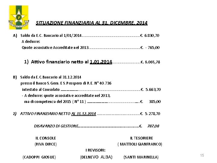  SITUAZIONE FINANZIARIA AL 31. DICEMBRE. 2014 A) Saldo da E. C. Bancario al