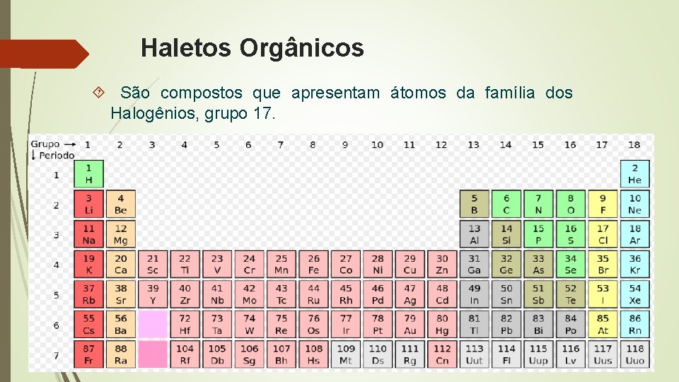Haletos Orgânicos São compostos que apresentam átomos da família dos Halogênios, grupo 17. Haletos Orgânicos São compostos que apresentam átomos da família dos Halogênios, grupo 17.