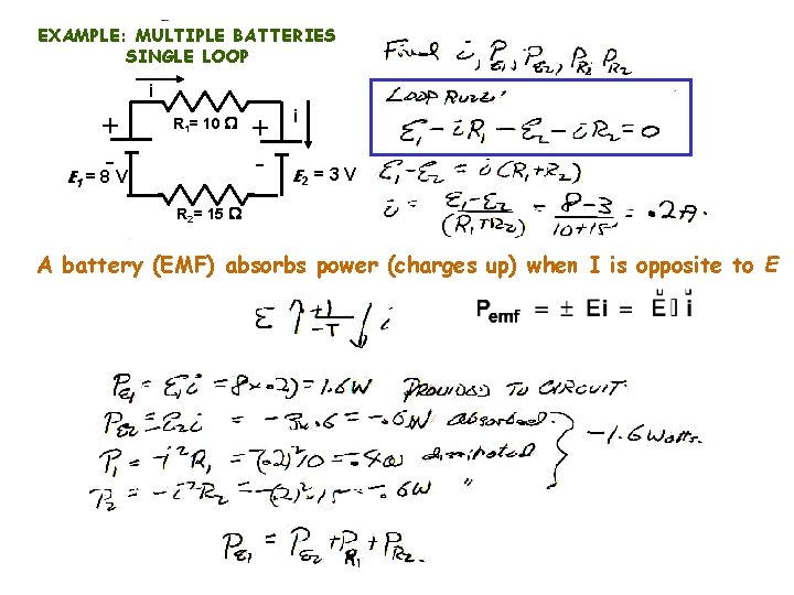 EXAMPLE: MULTIPLE BATTERIES SINGLE LOOP i + - R 1= 10 W E 1