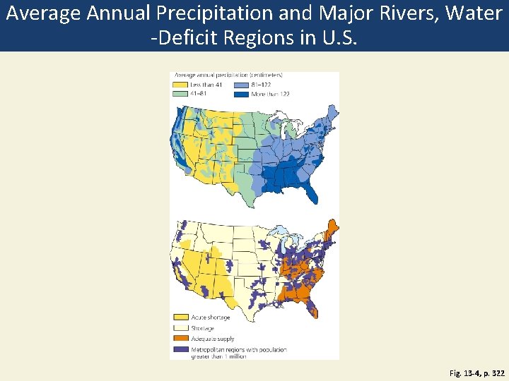 Average Annual Precipitation and Major Rivers, Water -Deficit Regions in U. S. Fig. 13