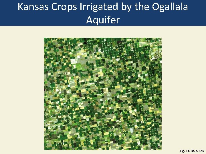 Kansas Crops Irrigated by the Ogallala Aquifer Fig. 13 -10, p. 326 