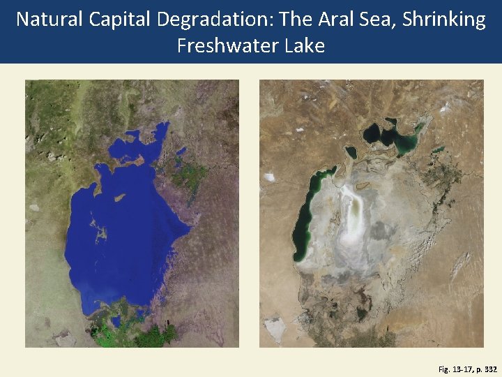 Natural Capital Degradation: The Aral Sea, Shrinking Freshwater Lake Fig. 13 -17, p. 332