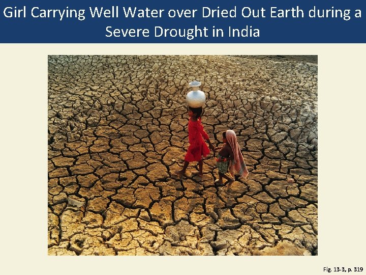 Girl Carrying Well Water over Dried Out Earth during a Severe Drought in India