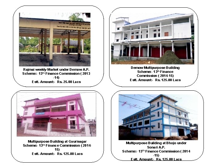 Rajmai weekly Market under Demow A. P. Scheme: - 13 th Finance Commission (