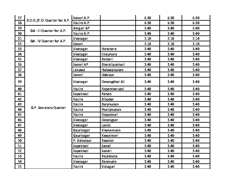 27 28 29 30 31 32 33 34 35 36 37 38 Sonari A.