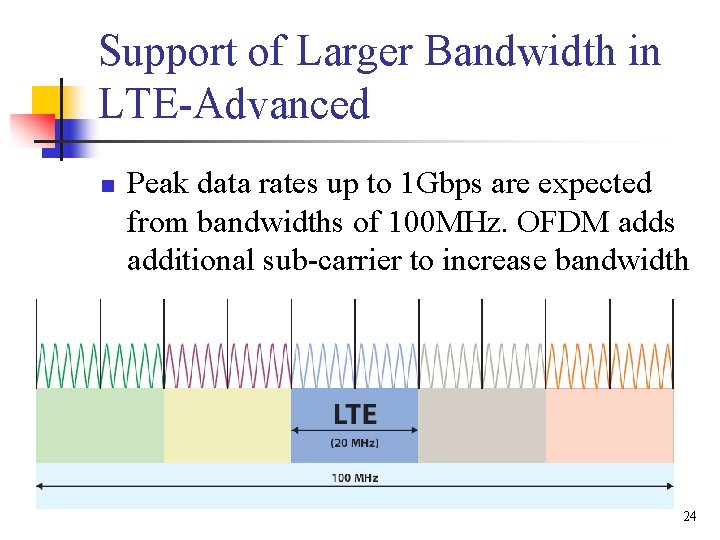 Support of Larger Bandwidth in LTE-Advanced n Peak data rates up to 1 Gbps