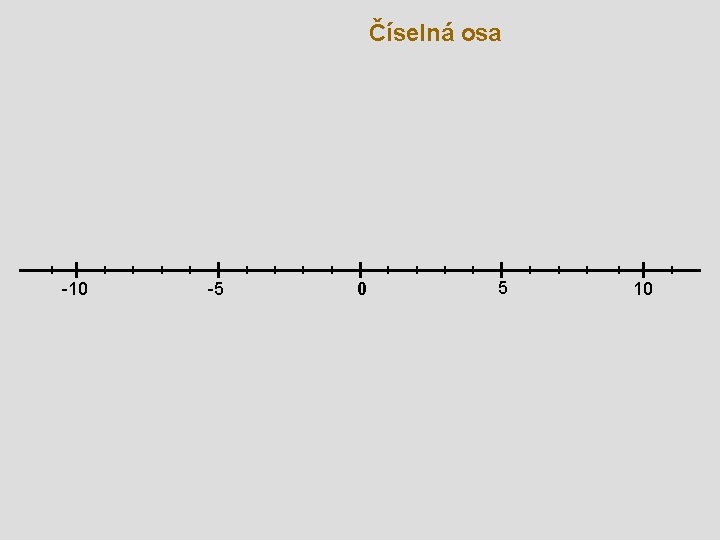 Číselná osa -10 -5 0 5 10 