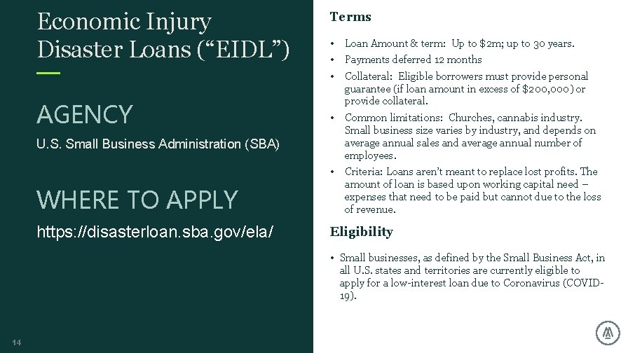 Economic Injury Disaster Loans (“EIDL”) AGENCY Terms • Loan Amount & term: Up to Economic Injury Disaster Loans (“EIDL”) AGENCY Terms • Loan Amount & term: Up to