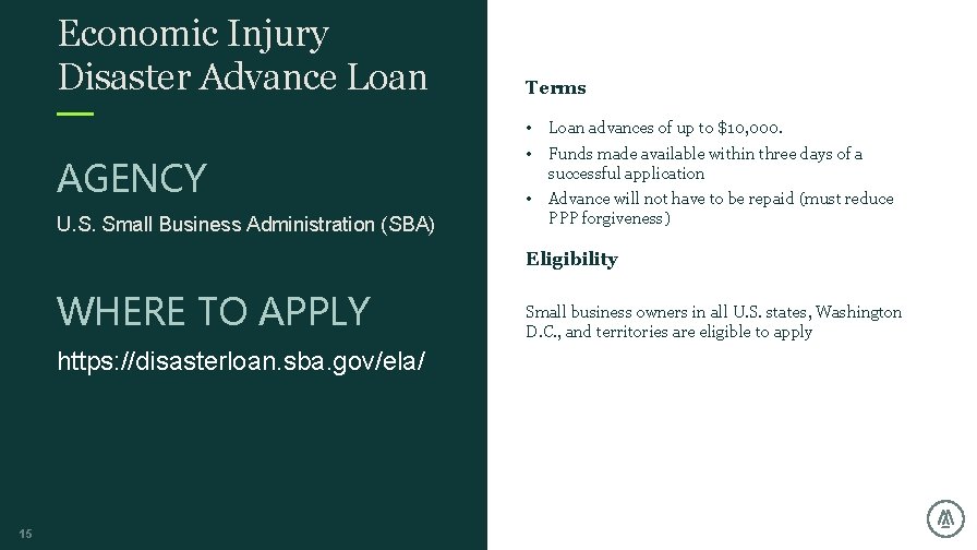 Economic Injury Disaster Advance Loan AGENCY U. S. Small Business Administration (SBA) Terms • Economic Injury Disaster Advance Loan AGENCY U. S. Small Business Administration (SBA) Terms •
