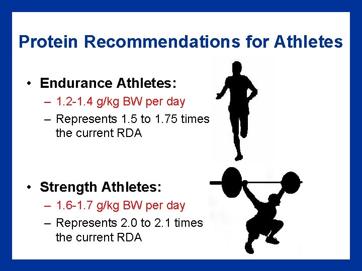 Protein Recommendations for Athletes • Endurance Athletes: – 1. 2 -1. 4 g/kg BW