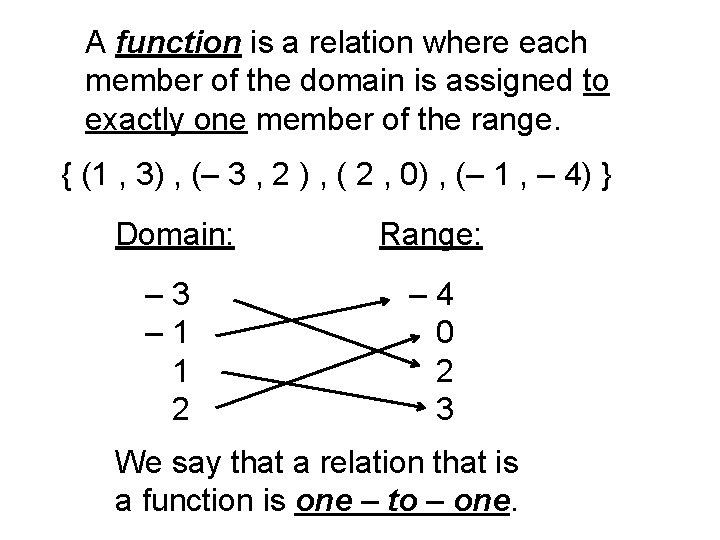 A function is a relation where each member of the domain is assigned to