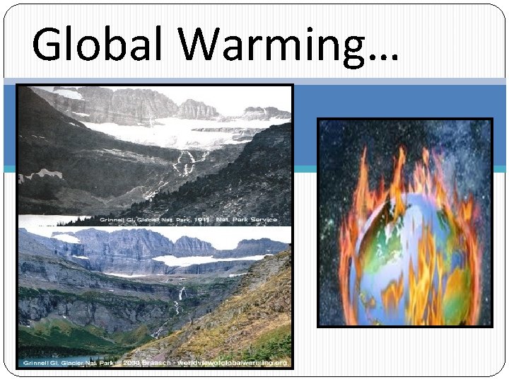 Global Warming… 