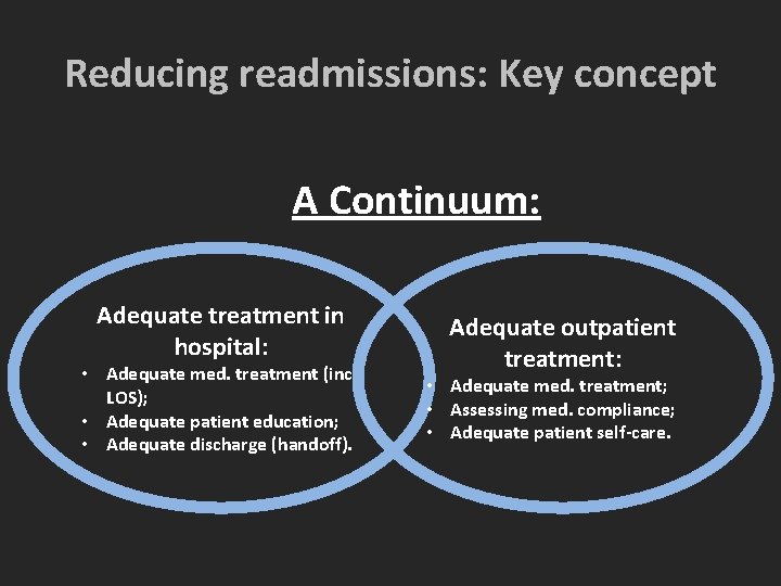 Reducing readmissions: Key concept A Continuum: Adequate treatment in hospital: • Adequate med. treatment Reducing readmissions: Key concept A Continuum: Adequate treatment in hospital: • Adequate med. treatment