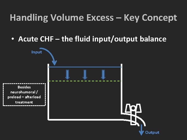 Handling Volume Excess – Key Concept • Acute CHF – the fluid input/output balance Handling Volume Excess – Key Concept • Acute CHF – the fluid input/output balance