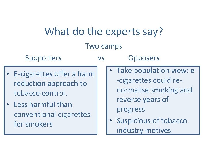 What do the experts say? Two camps Supporters vs Opposers • E-cigarettes offer a