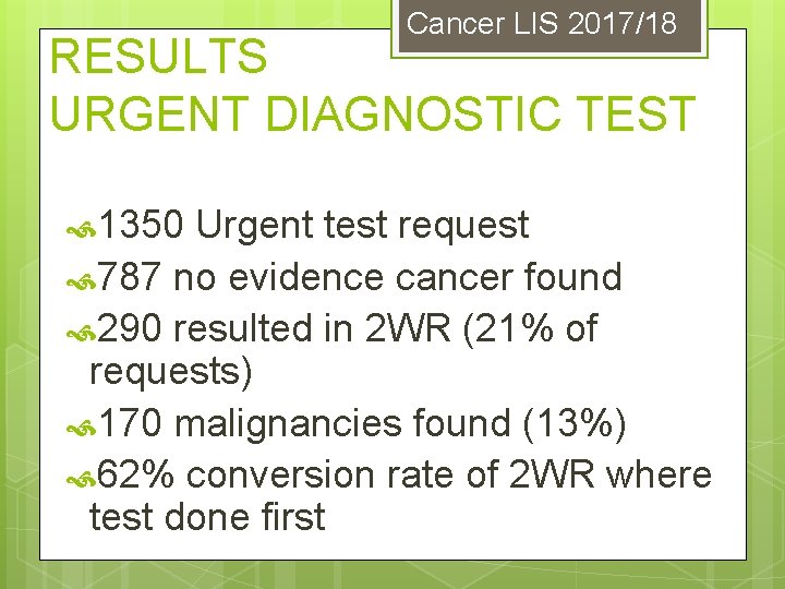 Cancer LIS 2017/18 RESULTS URGENT DIAGNOSTIC TEST 1350 Urgent test request 787 no evidence