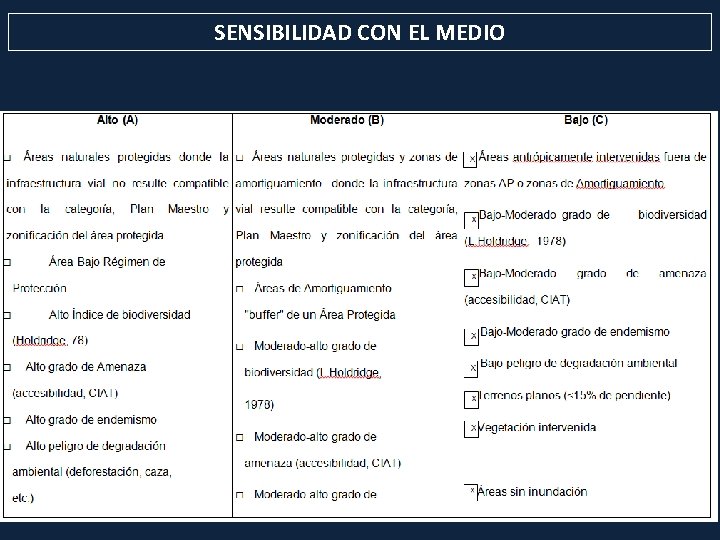 SENSIBILIDAD CON EL MEDIO 