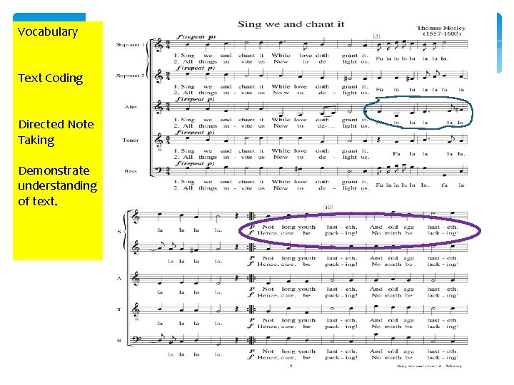 Vocabulary Text Coding Directed Note Taking Demonstrate understanding of text. 