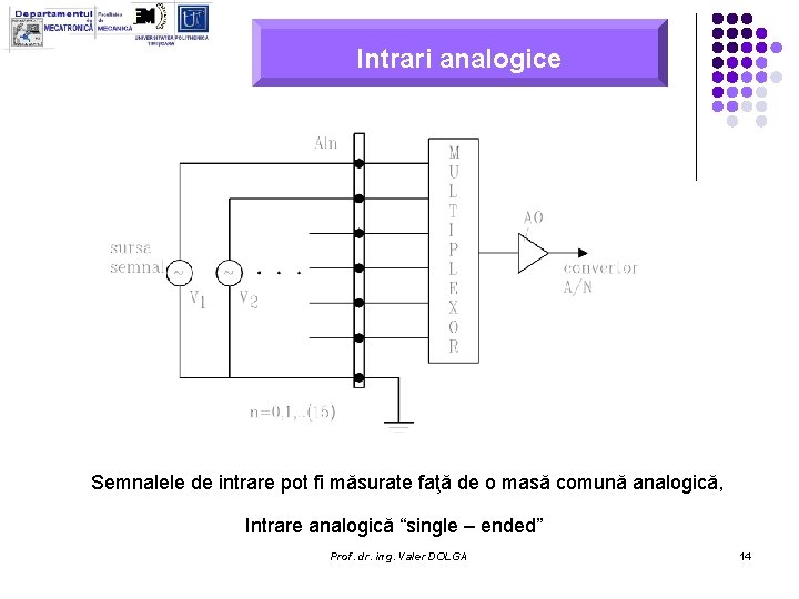 Intrari analogice Semnalele de intrare pot fi măsurate faţă de o masă comună analogică,